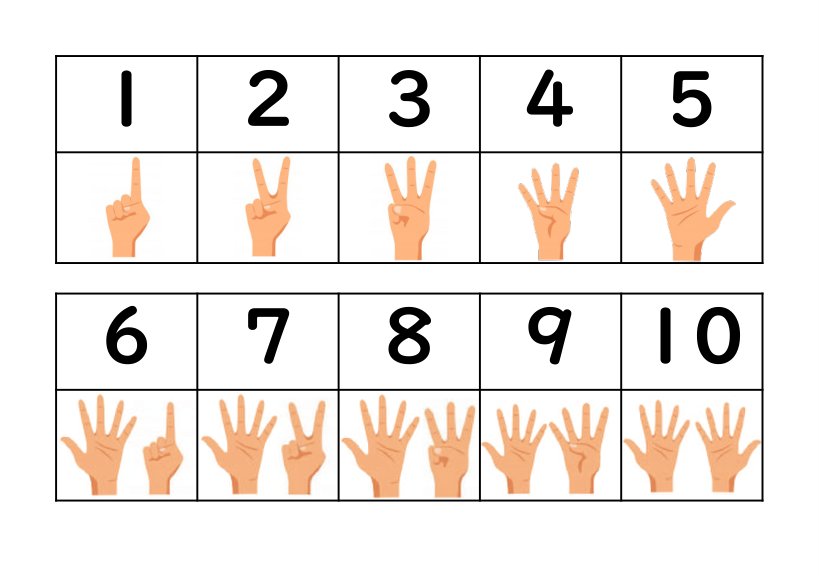 10までヒントカード