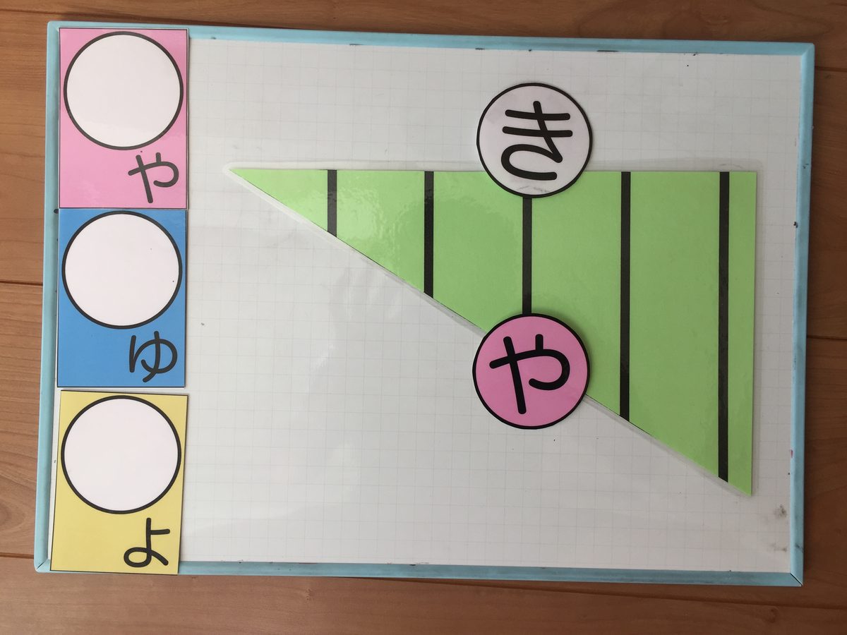 「き」と「や」を少し左へ動かして近づける