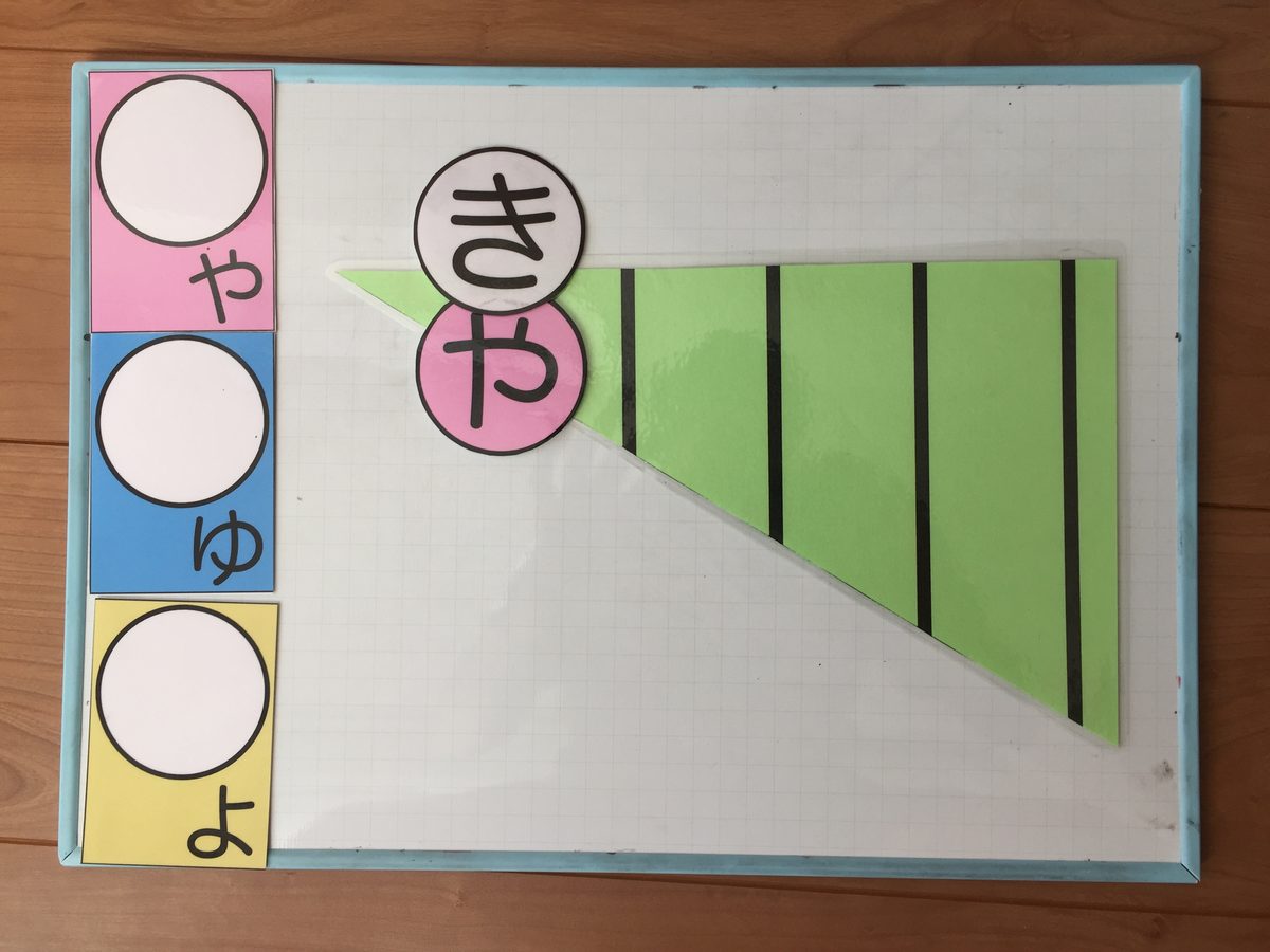 「き」と「や」がくっつく直前