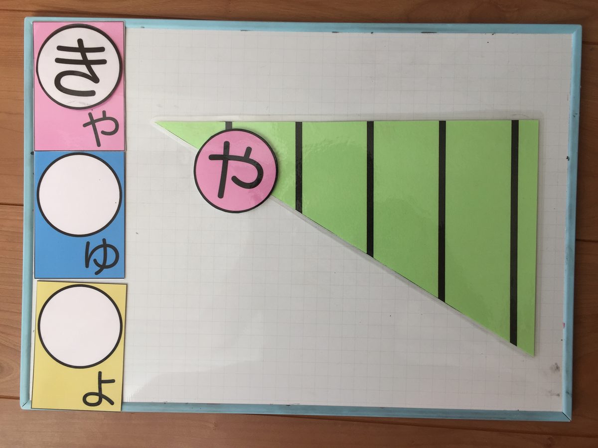 「き」と「や」が重なって「きゃ」になったところ