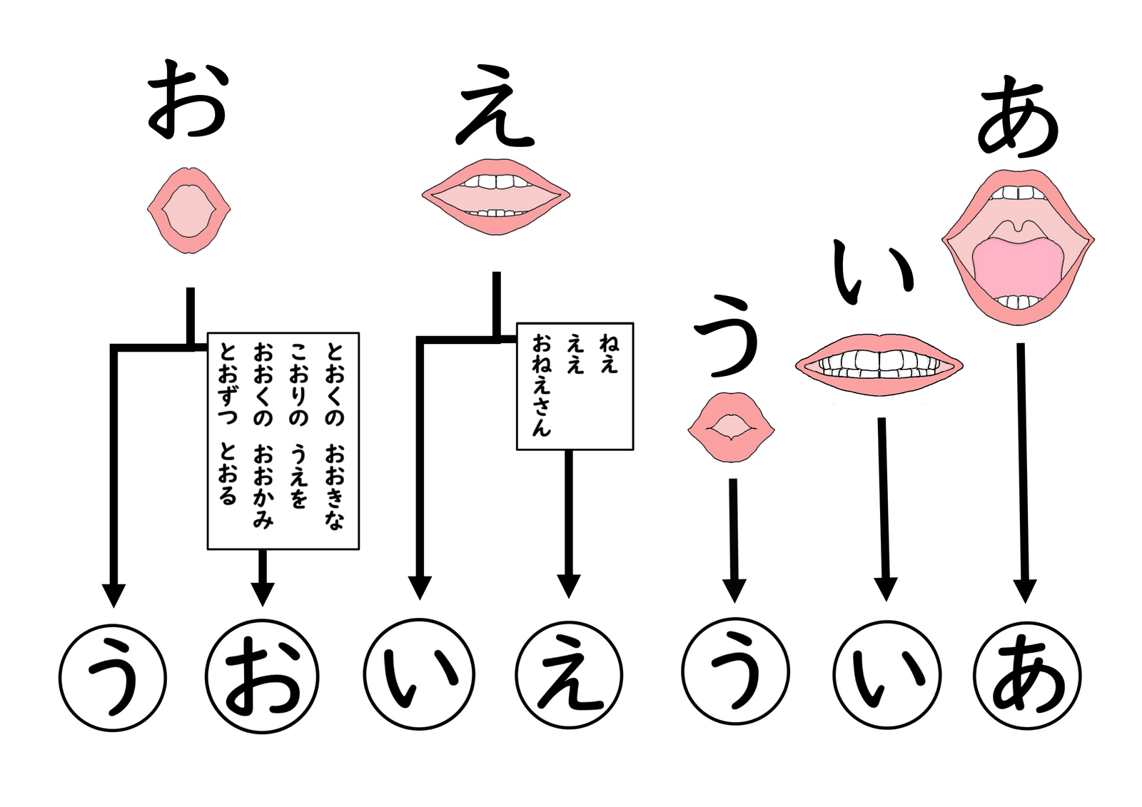 ヒントシート