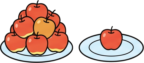 多少